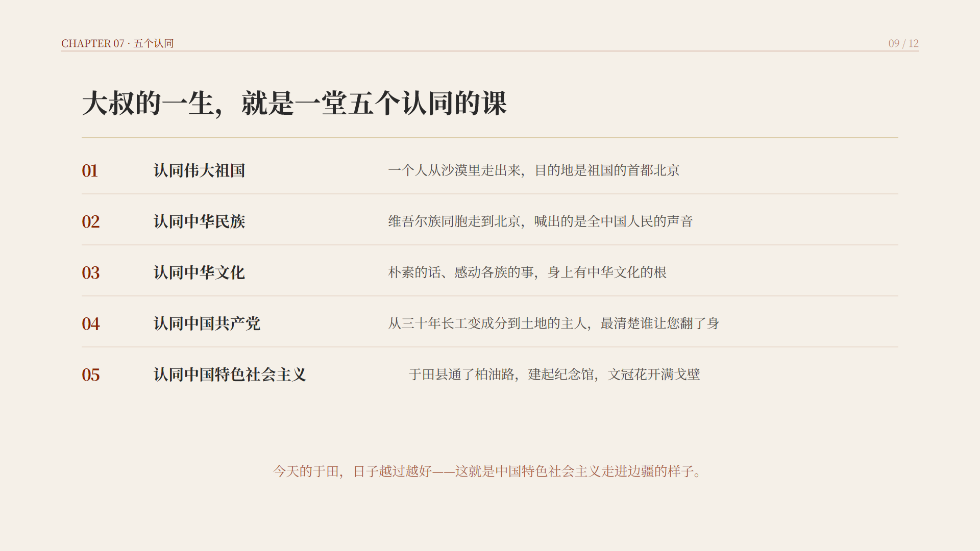 PPT第9页 五个认同